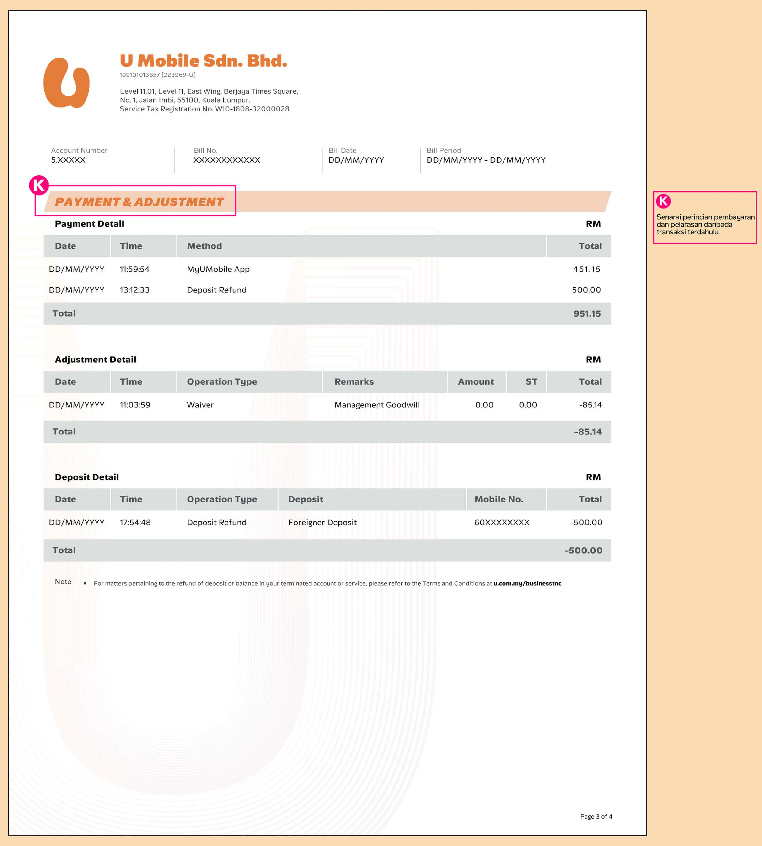 postpaid3